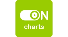 - 0 N - Charts